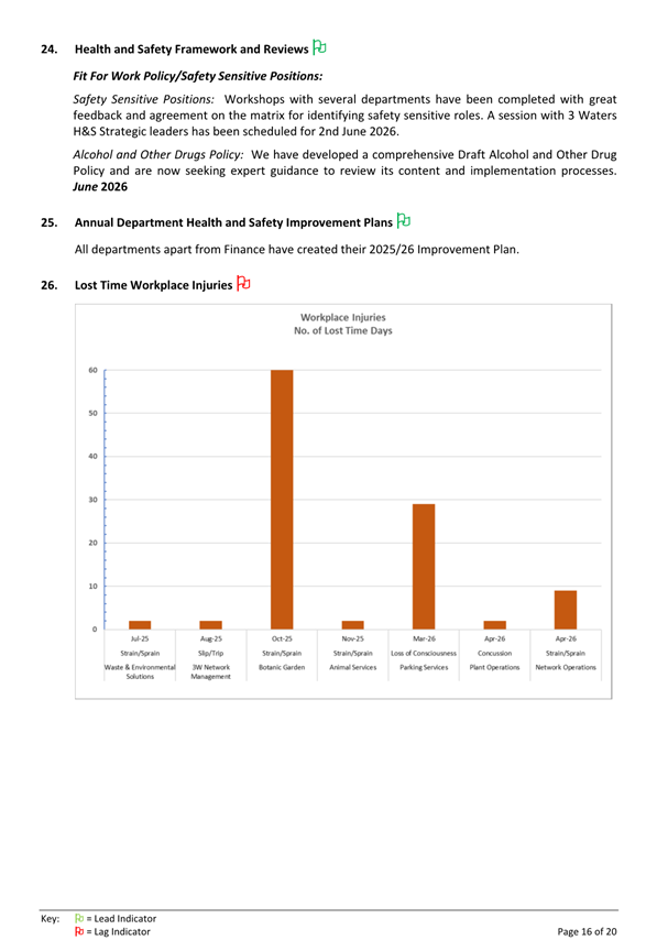 A screenshot of a document

Description automatically generated