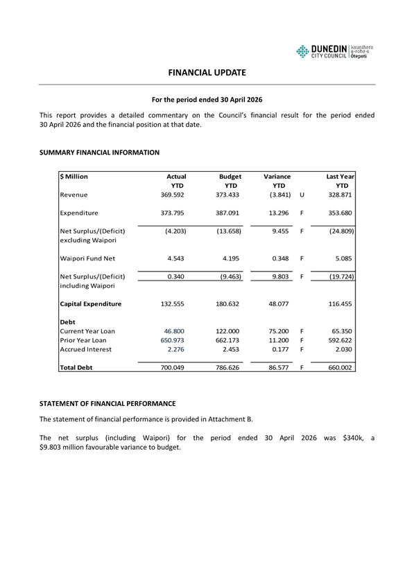 A document with text and numbers

Description automatically generated