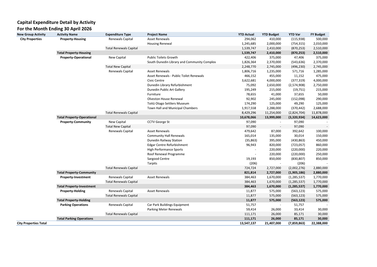 A screenshot of a document

Description automatically generated