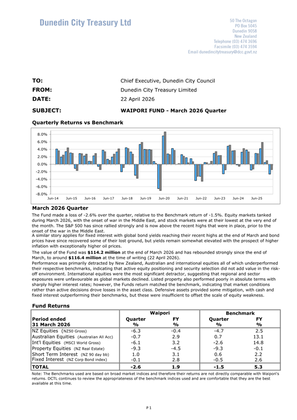 A document with numbers and lines

Description automatically generated