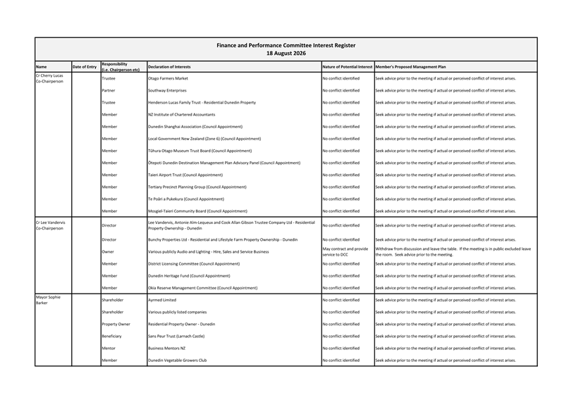 A white sheet with black text

Description automatically generated