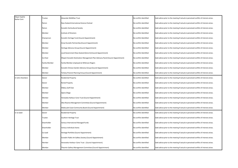 A white sheet with black text

Description automatically generated with medium confidence