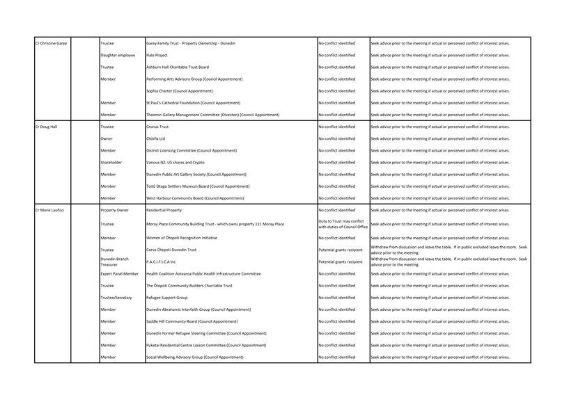 A white sheet of paper with black text

Description automatically generated