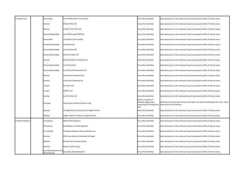 A close-up of a document

Description automatically generated