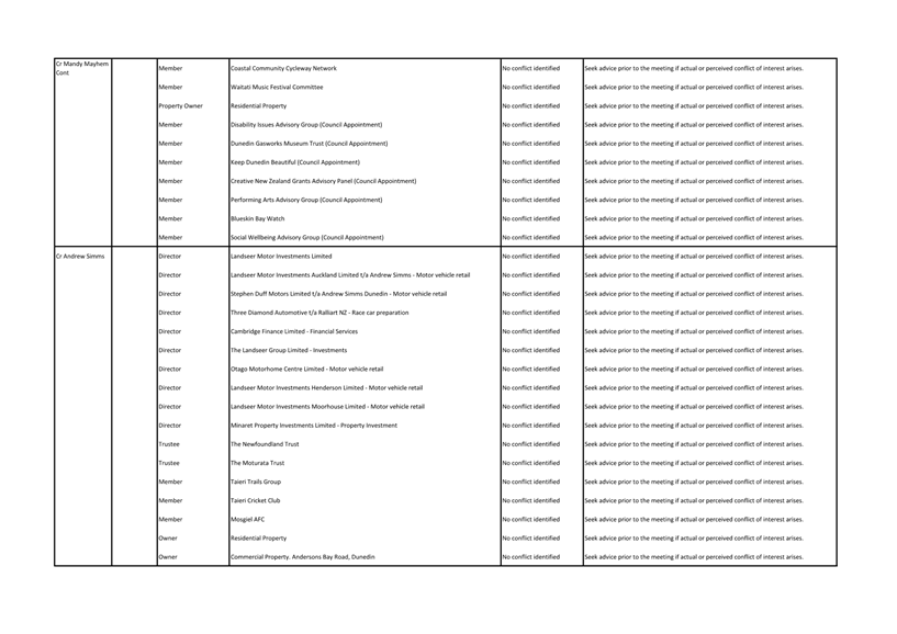 A close-up of a document

Description automatically generated