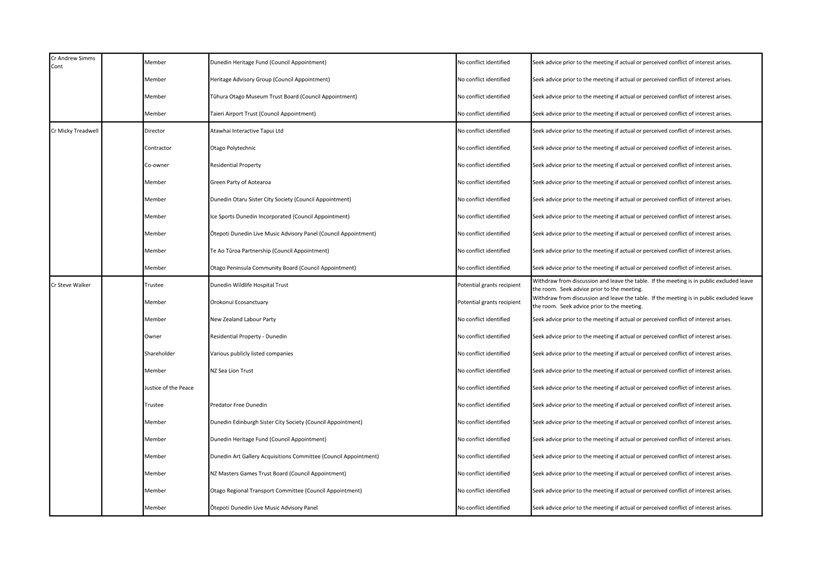 A white sheet with black text

Description automatically generated