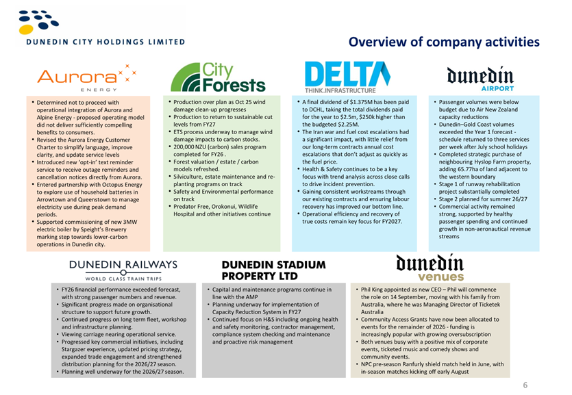 A close-up of a company list

Description automatically generated