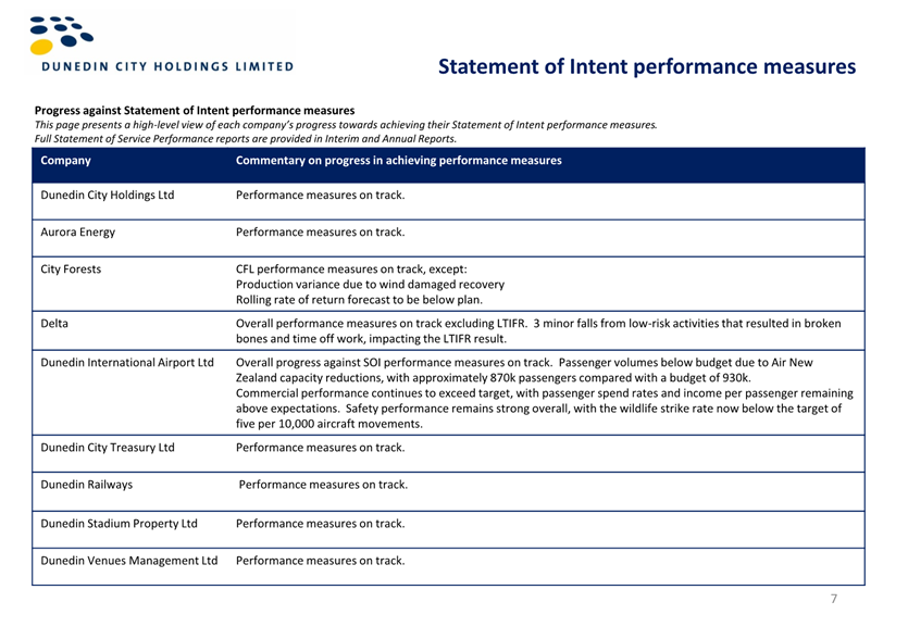 A blue and white document with text

Description automatically generated