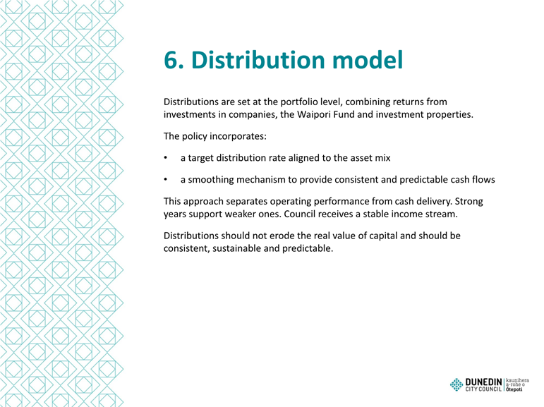 A diagram of a distribution model

Description automatically generated