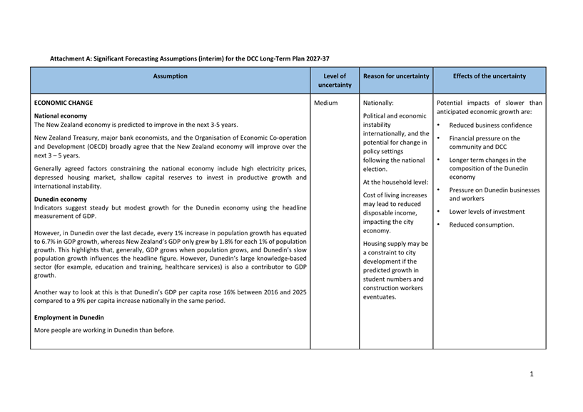 A close-up of a document

Description automatically generated