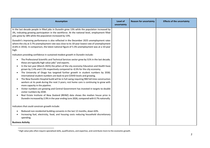 A close-up of a document

Description automatically generated