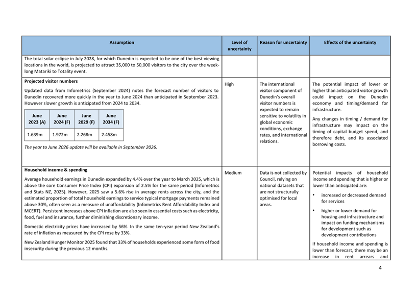 A close-up of a document

Description automatically generated