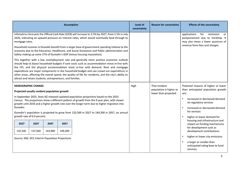 A close-up of a document

Description automatically generated
