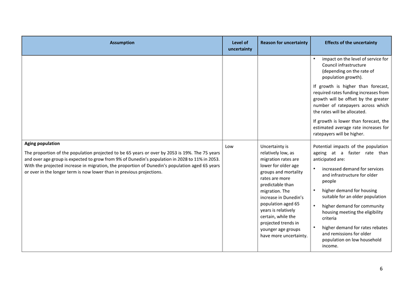 A close-up of a document

Description automatically generated