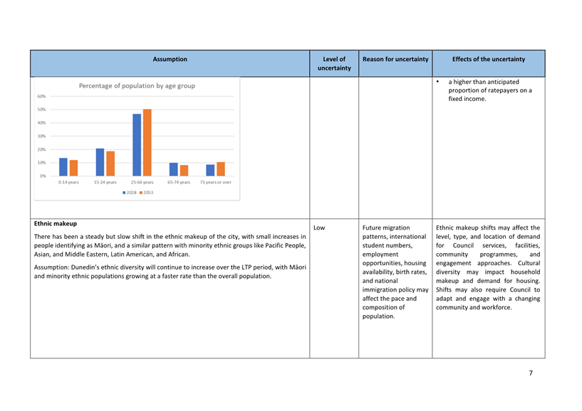 A screenshot of a graph

Description automatically generated