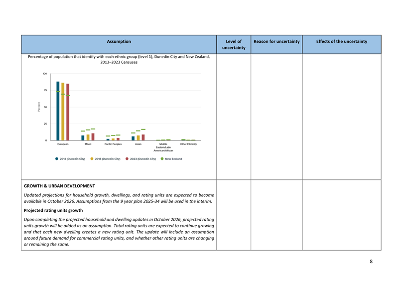 A screenshot of a graph

Description automatically generated