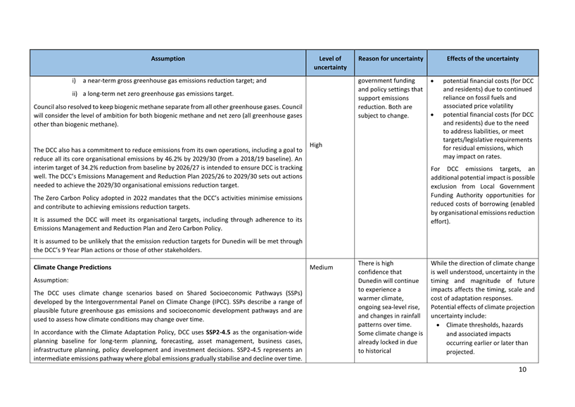 A close-up of a document

Description automatically generated