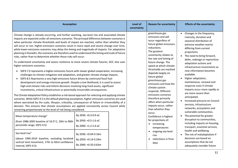A close-up of a document

Description automatically generated