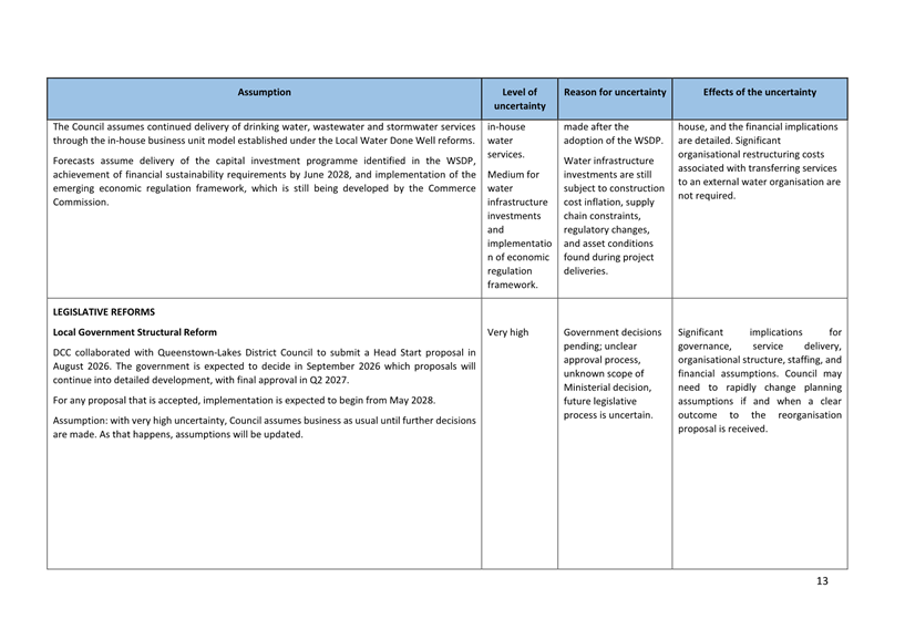 A close-up of a document

Description automatically generated