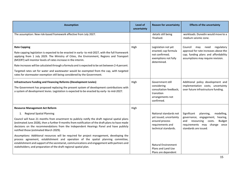 A close-up of a document

Description automatically generated
