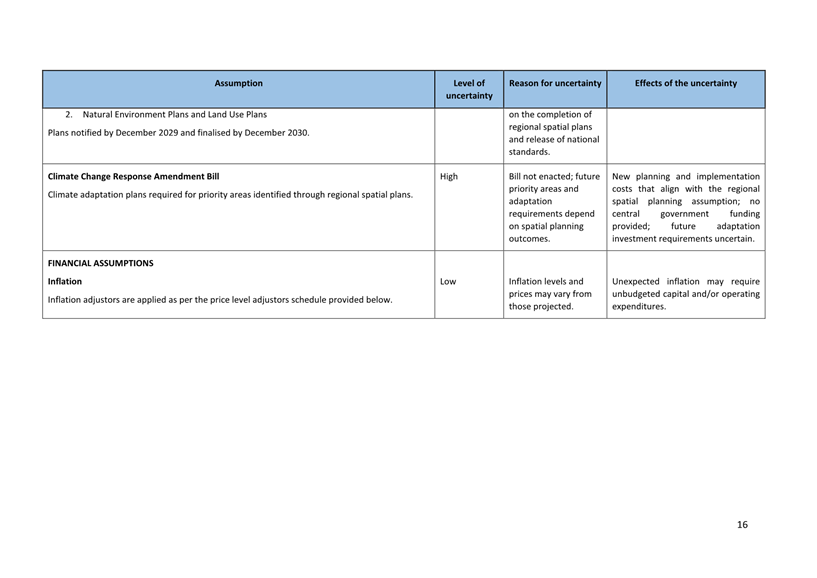 A close-up of a document

Description automatically generated