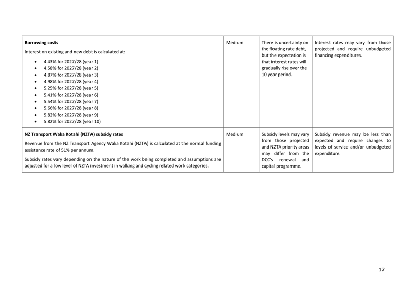 A close-up of a document

Description automatically generated