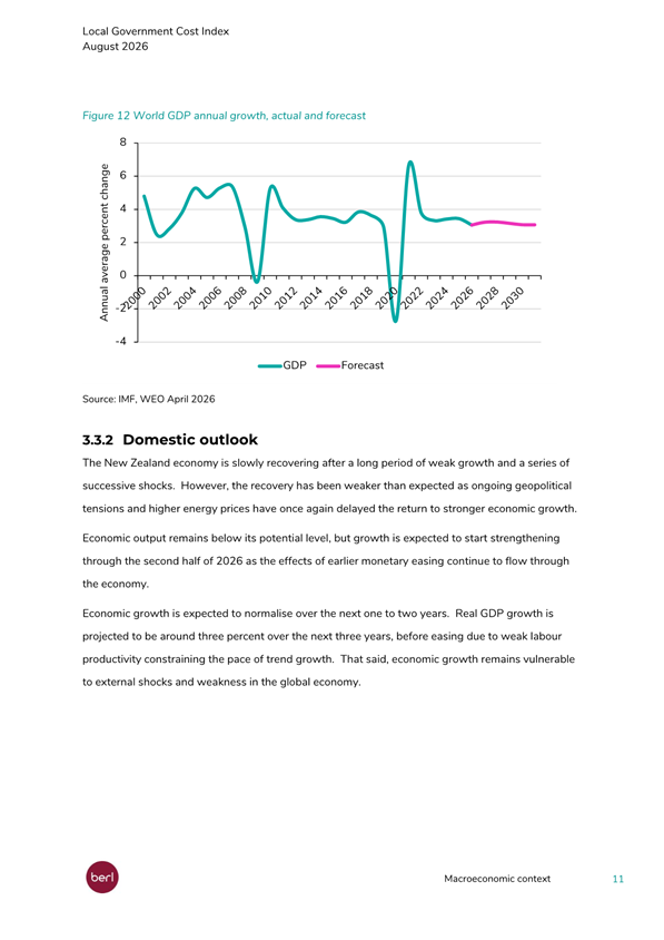 A graph with blue and pink lines

Description automatically generated