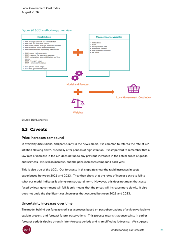A paper with text and symbols

Description automatically generated