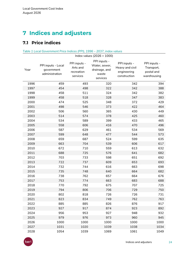 A paper with numbers and text

Description automatically generated