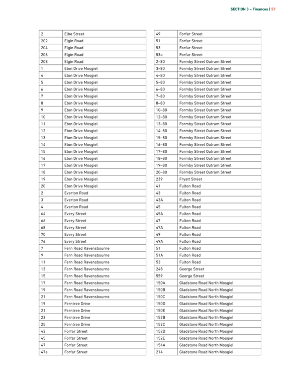 A black and white sheet of paper

Description automatically generated