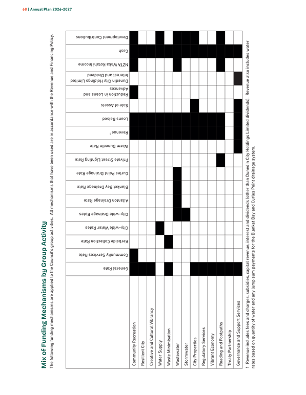 A black and white crossword puzzle

Description automatically generated