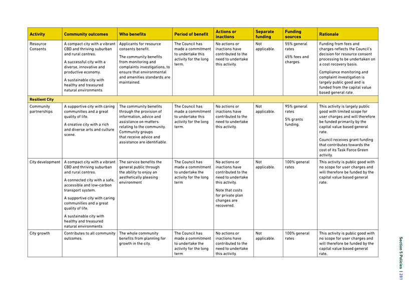 A white and yellow rectangular box with black text

Description automatically generated