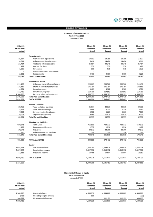 A document with numbers and text

Description automatically generated