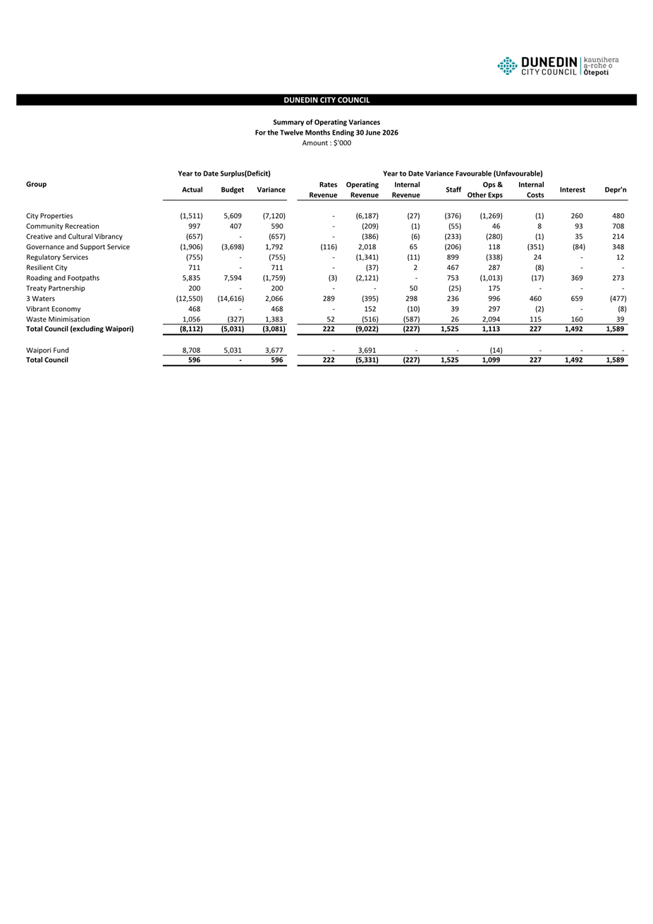 A paper with text and numbers

Description automatically generated