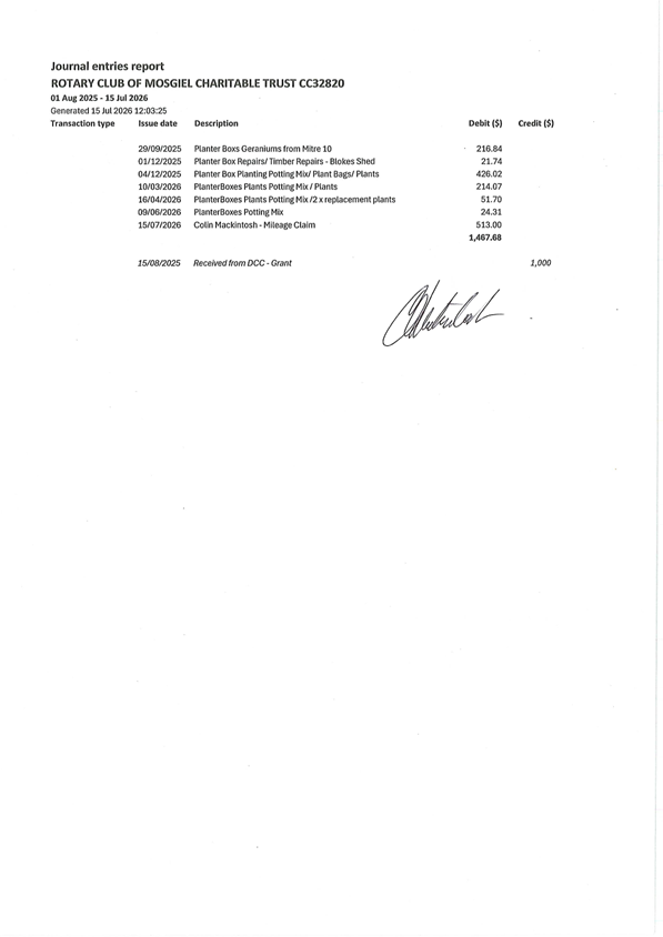 A document with a signature

Description automatically generated