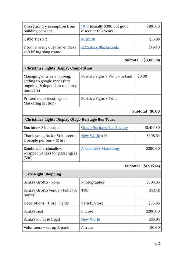 A screenshot of a receipt

Description automatically generated