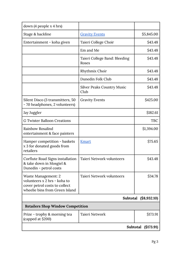 A screenshot of a document

Description automatically generated