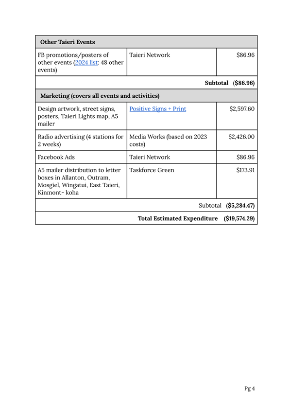 A screenshot of a document

Description automatically generated