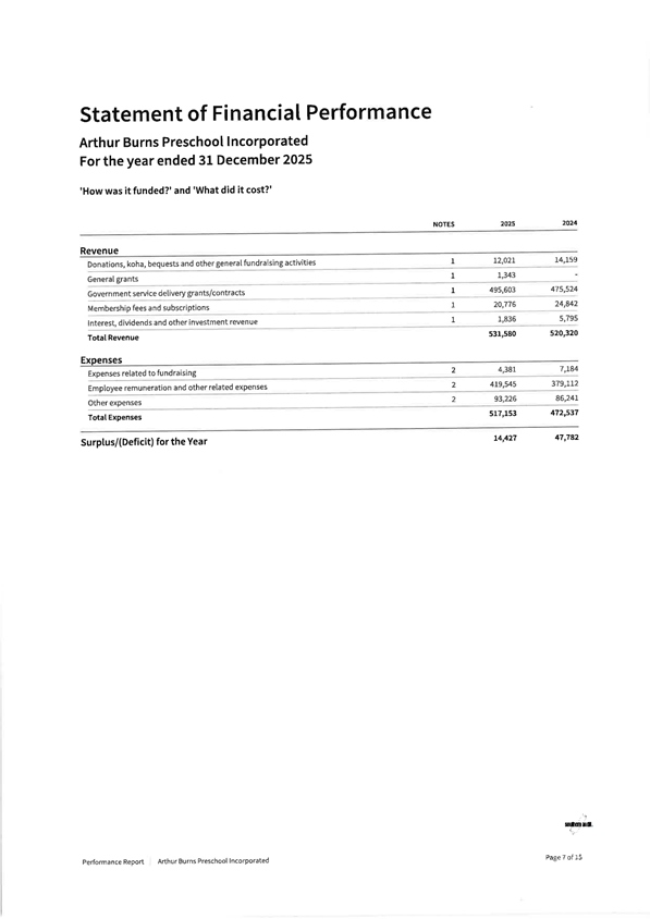 A document with text on it

Description automatically generated