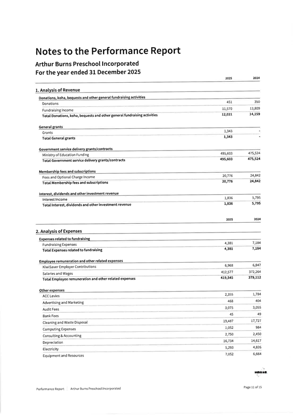A document with text and numbers

Description automatically generated